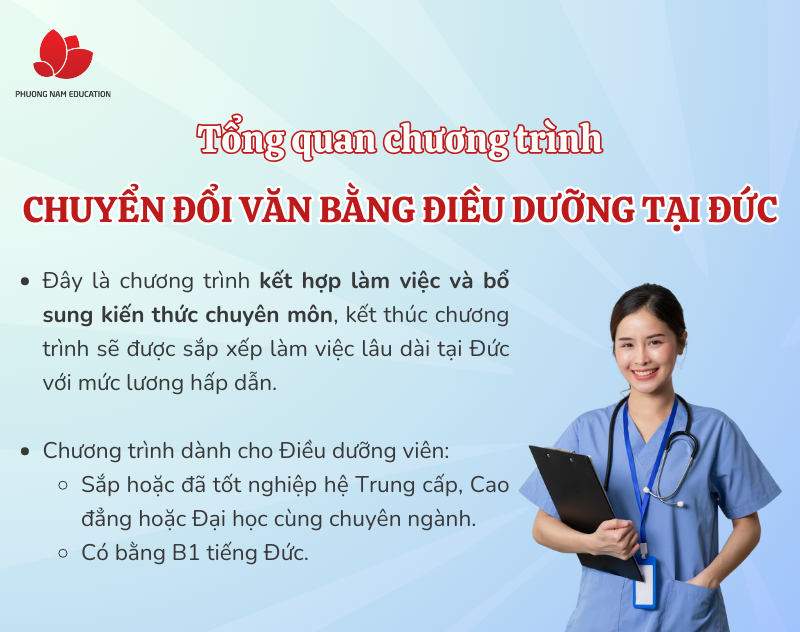 Chuyển đổi văn bằng Điều dưỡng tại Đức